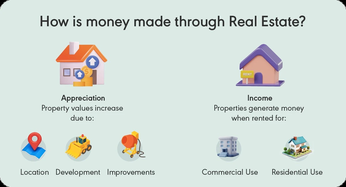 Proč zkušení investoři vyměnili fyzické byty za podíly v realitních fondech - image 1