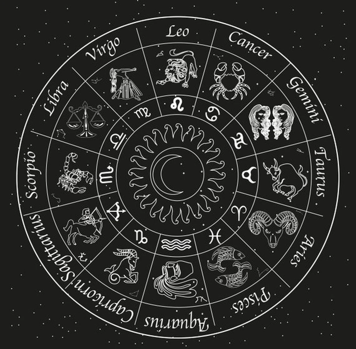 Proč zkušení astrologové varují před 24. únorem: Dvě znamení by měla raději mlčet - image 1