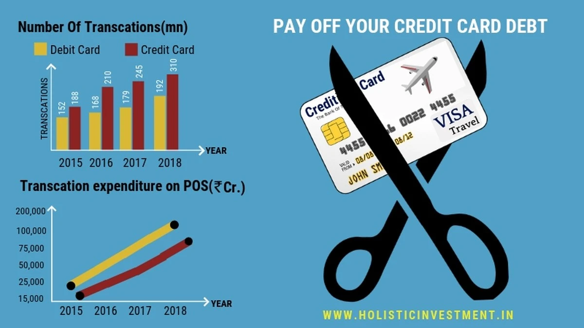 Proč se vaše kreditka mění v past, když přehlédnete tohle datum ve výpisu - image 1